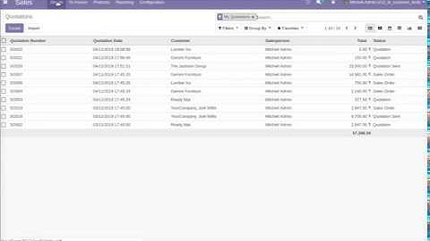How to Manage Customer Credit Limit in Odoo? | Odoo Apps Features | Browseinfo | #odoo #creditlimit