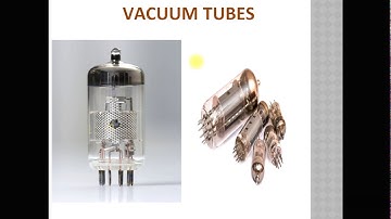 B.Com. Sem.1 Computer Applications in Business (IT) Lecture:7