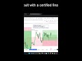 LIVE CRYPTO & GOLD TRADING / XAUUSD LIVE / BITCOIN #livetrading #btc #goldtrading #xauusd