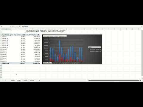 Loan EMI Calculator in Python/Excel | Real-World Finance Project