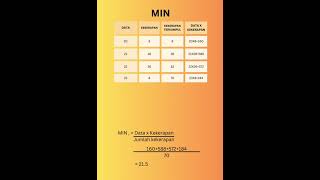 ASSIGNMENT MATHEMATICS FOR AUTOMOTIVE TEAM 2