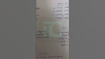 Embedded Systems And IOT | Important Questions | Anna University | Tamil