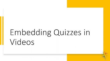 Embedding Quizzes in Panopto Videos