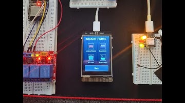UNIHIKER Smart Home Terminal