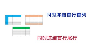 Excel中同时冻结首行尾行，方便数据阅读，提高工作效率不加班