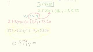 Chem Lab 5 Penny Isotopes Analysis