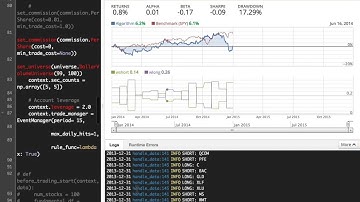 Adjusted Time-series Momentum Strategy(MACD)