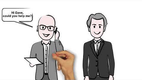 PhoenixTM Corporate Video - Process Temperature Measurement