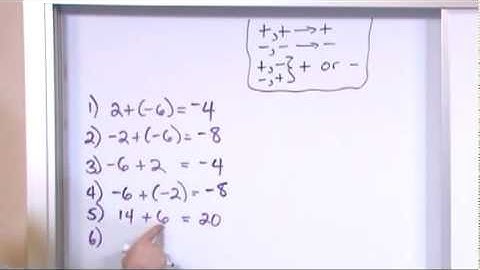 Adding Integers in PreAlgebra