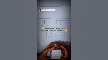 How to solve Rubik
