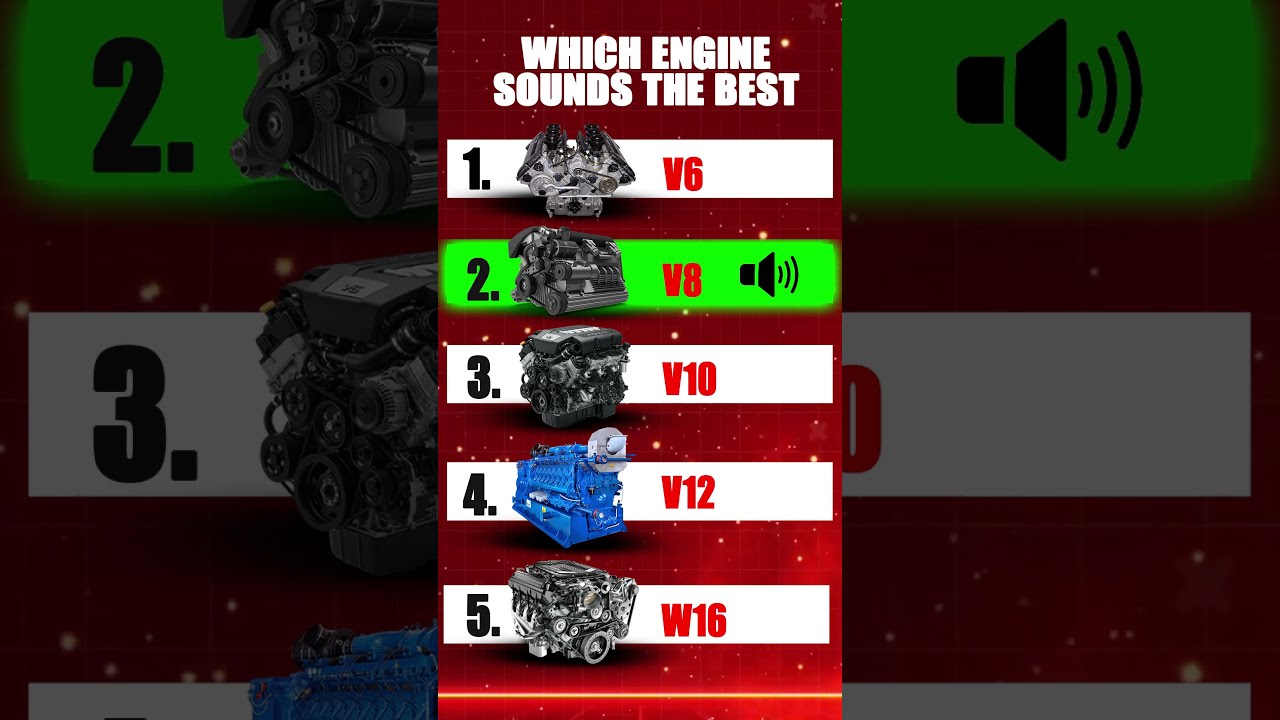 Ranking The Coolest Engine Noises Ever 