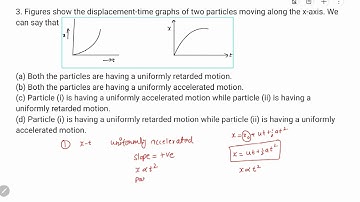 3. Figures show the displacement-time graphs of two particles moving along the x-axis. We can say...