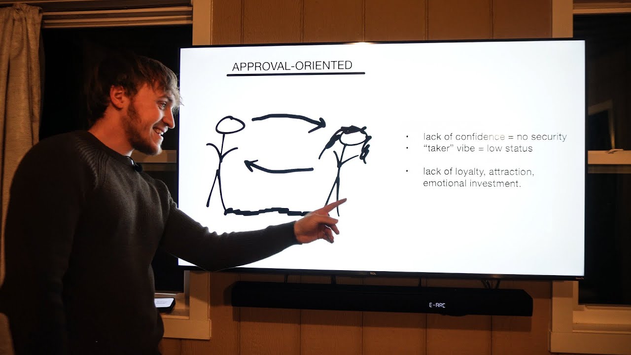 Почему ваша коммуникация непривлекательна (и как это исправить)