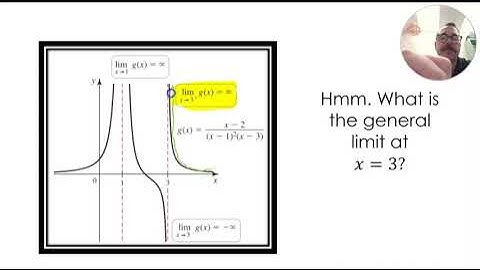 Calculus 1 - Section 2.4 - Infinite Limits