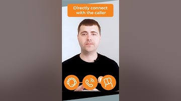 Call Console for Cloud PBX  #shorts  #hostedpbx #telco #callcenter #cloudcall #telecom #pbx