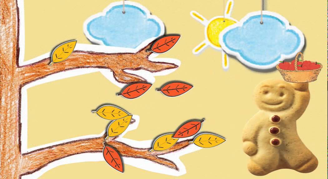 Pourquoi les feuilles tombentelles en automne ? YouTube Pourquoi les feuilles tombentelles en automne ? YouTube