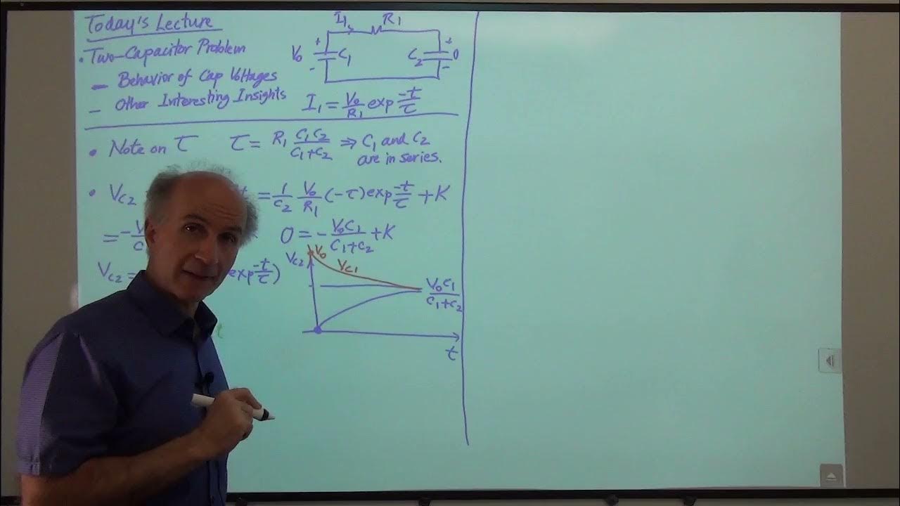 Razavi Basic Circuits Lec 17: More RC Circuit Examples - YouTube