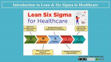 Introduction to Lean & Six Sigma in Healthcare | Lean | Six Sigma |