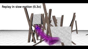 Search-based Motion Planning for Aggressive Flight in SE(3)