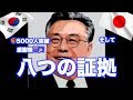 [韓国ニュース]5000人突破感謝祭＆八つの証拠