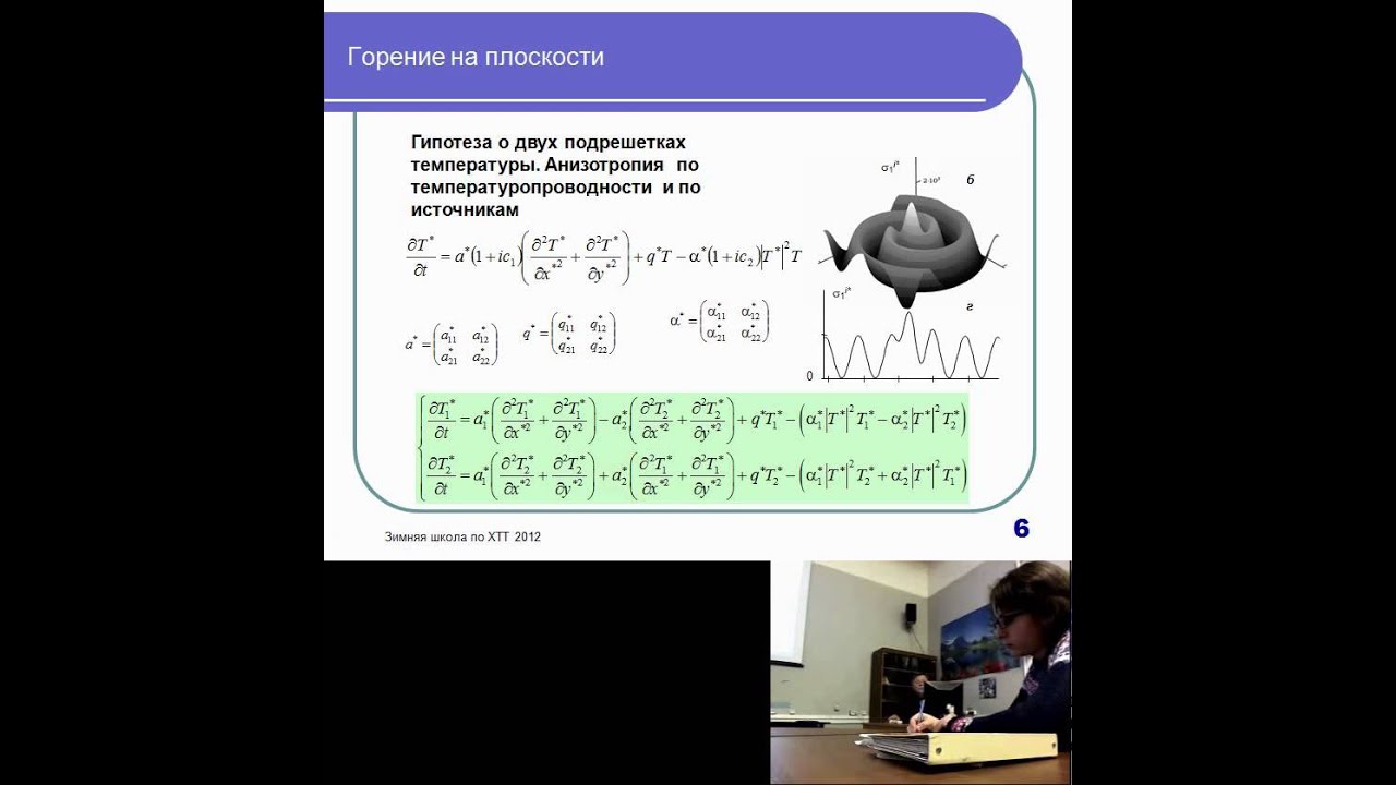 Синергетика. Лекция 7