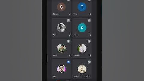 Electrical Measuring Instruments |MCQ questions |Class Taken by Rajesh Bala
