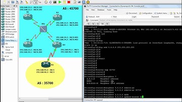 BGP Configuration on Cisco IOS Using GNS3: Part 2 of 3