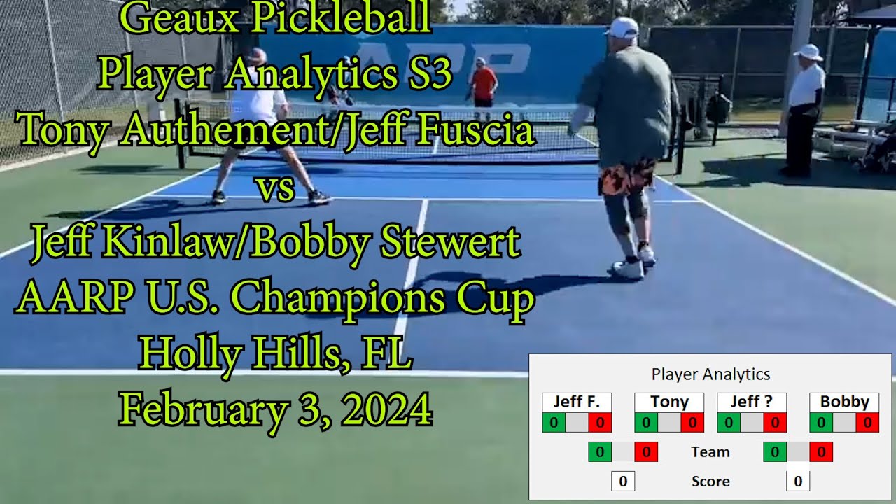 Geaux Pickleball - PA4 - Player Analytics