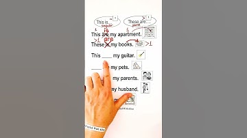 THIS IS or THESE ARE#englishlesson #englishwithalina  #online #learn #OnlineLearning #teacher #teach