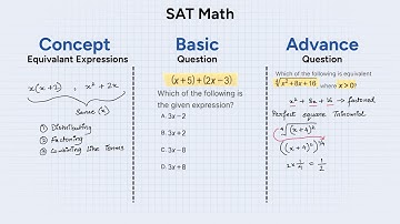 SAT Math: Master Equivalent Expressions! (Advanced Math Section)