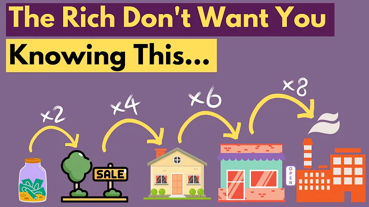 7 Money Rules The Rich Don't Want You To Know