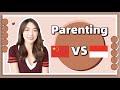 【Indo Sub】Parenting Indo VS Parenting China.｜ 印尼式育儿VS中国式育儿｜Day to Day ｜Helper｜Attitude｜Education｜