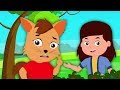 Billi Mausi Kaho Kahan Se Aayi Ho | बिल्ली मौसी | Hindi Poems | Kids Tv Channel India | Hindi Rhymes