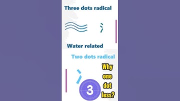 How Chinese Radicals Explain Water, Ice and Fire! 💧❄️🔥Discover the Secrets!  #chinesecharacters