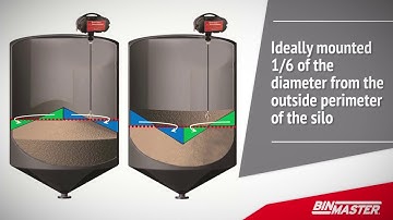 SmartBob Level Sensor