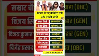 बहर क नए कबनट मतर और उनक जत Bihar Cabinet Ministers List 2025