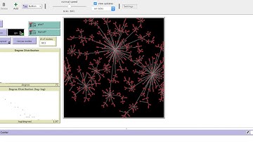 5 mins simulation of Preferential Attachment