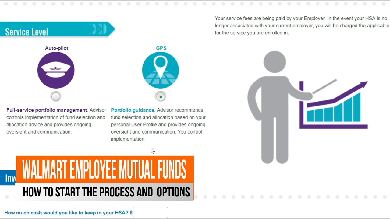 Health Equity HSA Investment for Walmart Associates, Mutual Funds