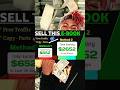 How to Create And Sell Ebooks | How to Make Money Selling Ebooks #ebooks #shorts