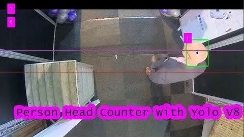 yolov8 person head detection and tracking and counting using own custom object detection model