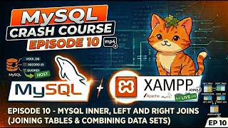 EPISODE 10 MYSQL INNER, LEFT AND RIGHT JOINS