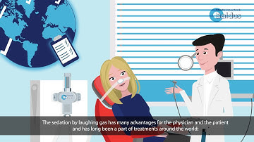 Nitrous Oxide Sedation - A video clip of Baldus Medizintechnik GmbH