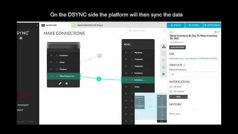 How to test your Revel to Woocommerce inventory sync (via DSYNC)