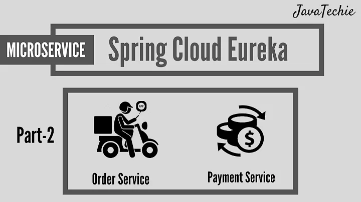 Microservice | Spring Cloud Eureka + Gateway + Hystrix | PART-2 | Javatechie