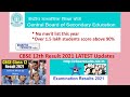 Result Analysis of Class XII 2021 CBSE Board