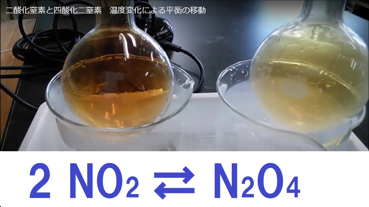 二酸化窒素と四酸化二窒素 温度変化による平衡の移動