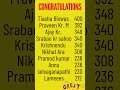 Top 10 Achievers | ICAR PG - Dairy Technology Mock Test 1 | 11/01/2025 | Dairy Pathshala