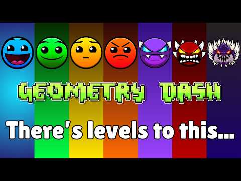 "The Difficulty of Geometry Dash, Visualized" | CyG Reacts