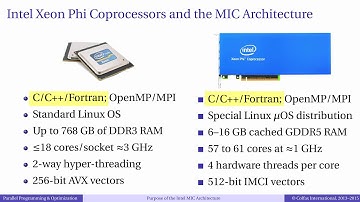 CDT V01 - Episode 2.1 - Purpose of the MIC architecture