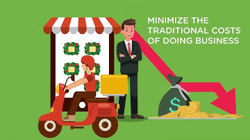 How retailers can benefit from embedded retail via smart refrigerator fresh food vending machines